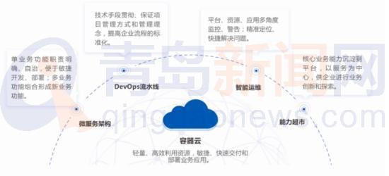 數創(chuàng)未來 華正方案亮相2021世界工業(yè)互聯網產業(yè)大會，引領應用軟件服務新篇章