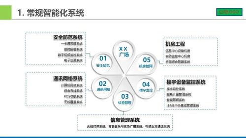 基于計算機系統服務的智能化弱電系統架構方案