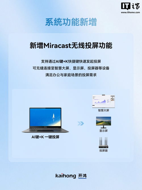 開源鴻蒙電腦開鴻 bot 系列 v5.0.1.52 更新發(fā)布 新增 Miracast 無線投屏與星系組網(wǎng)，賦能計(jì)算機(jī)系統(tǒng)服務(wù)新體驗(yàn)